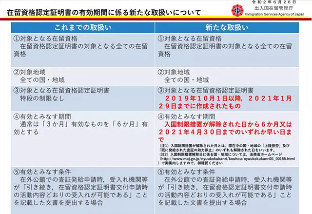 疫情過(guò)后，我還要不要出國(guó)留學(xué)？ 